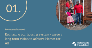 Graphic which says the words 'Recommendation 1: Reimagine our Housing System - agree a long-term vision to achieve homes for all