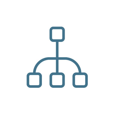 Demonstrate practical partnership delivery models